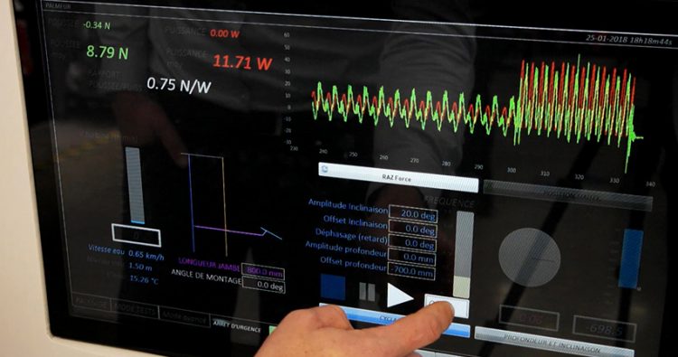 INTUITIVE AND ERGONOMIC SOFTWARE INTERFACES by LF Technologies