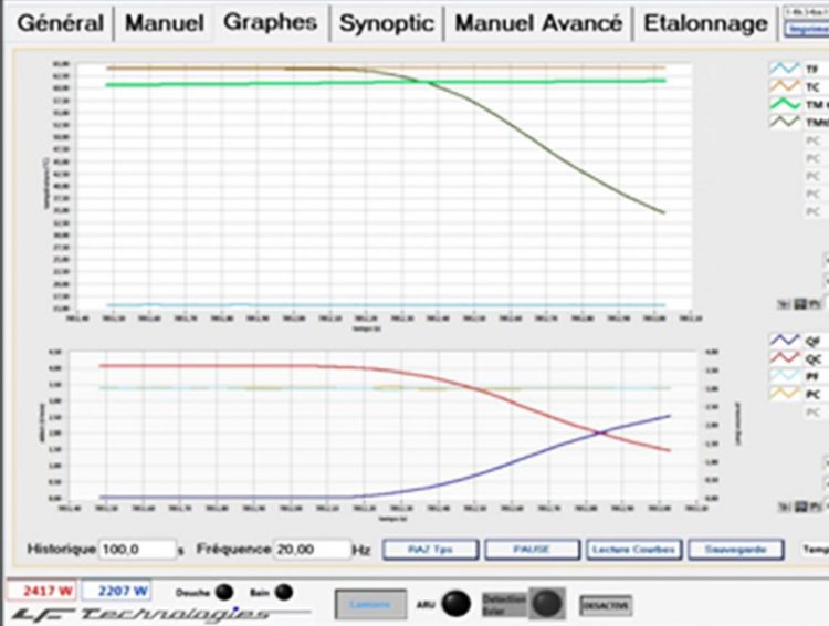 Curve display module