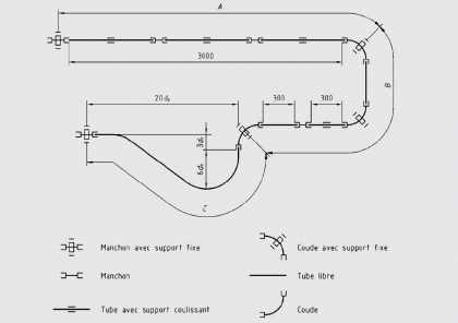 Thermal shock bench test area for pipes