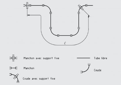 Cyclic pressure test bench for pipelines